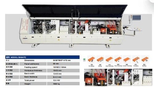 How to Select Machinery for Whole-house Custom Furniture Factory? Complete Se...